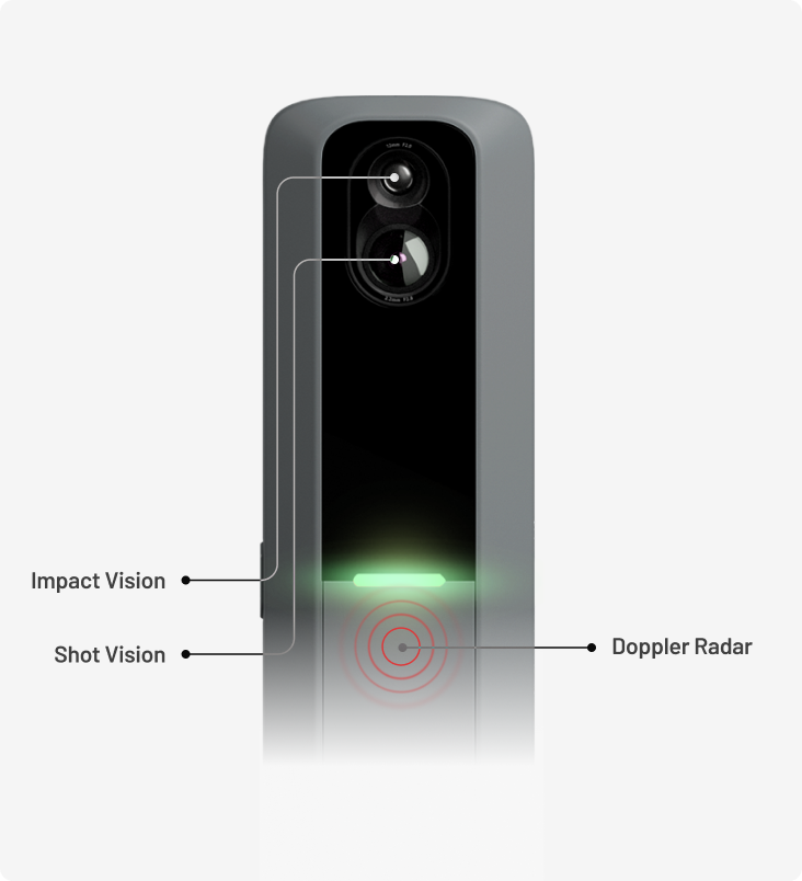 Rapsodo MLM2PRO Mobile Launch Monitor & Golf Simulator